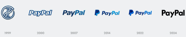 Paypal